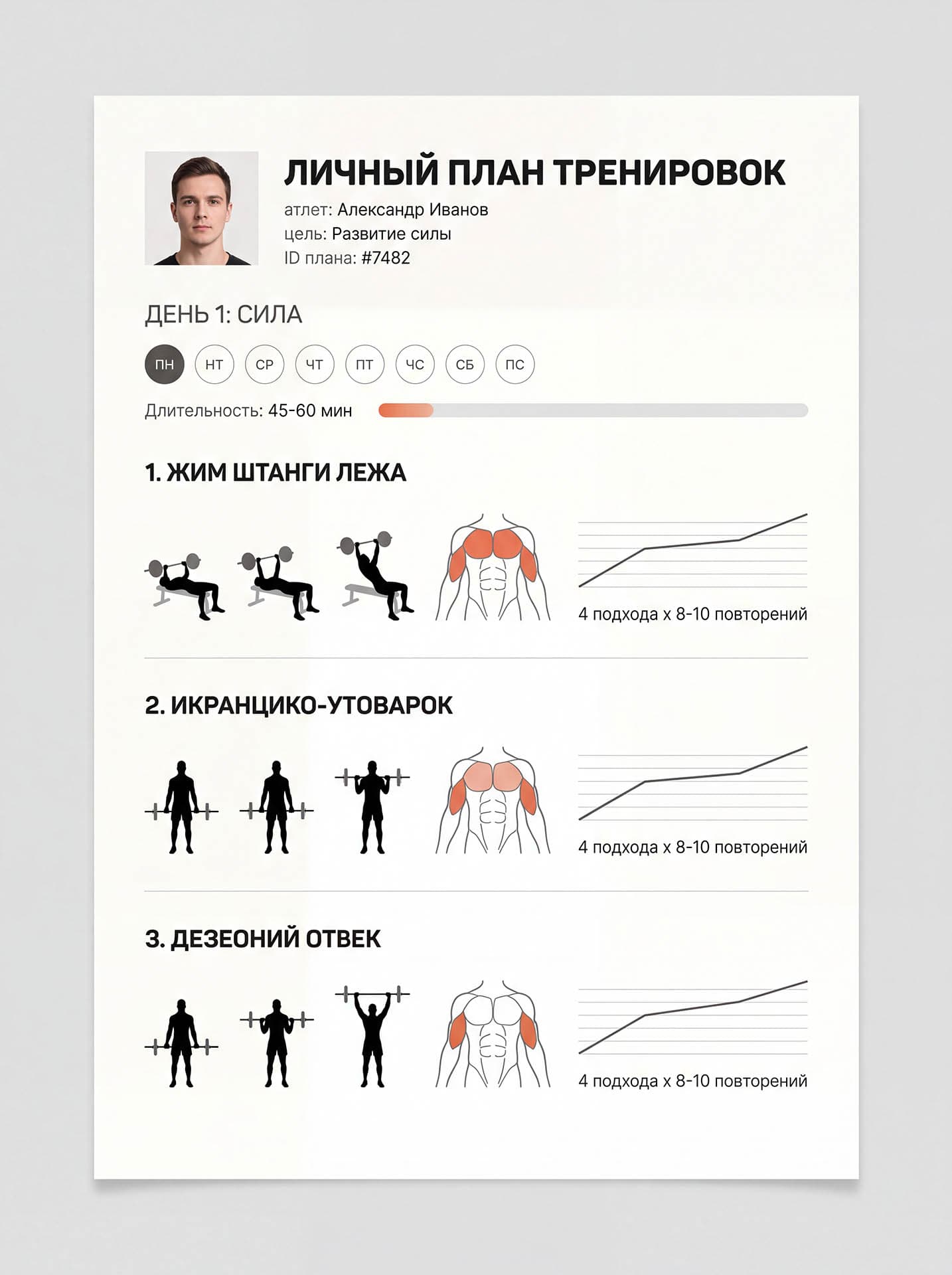 план ии тренировок