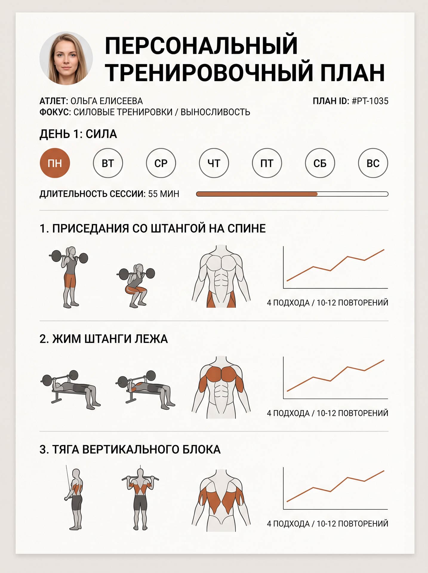 Создать план тренировок с ИИ